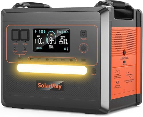 SolarPlay Powerstation, 2304 Wh LiFePO4 Batterie-Backup mit 2500W AC Ausgängen (5000W Peak), Power Station für Camping, Wohnmobil, Off-Grid