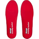 Hotronic Semi Custom Footbeds / Insoles 2013
