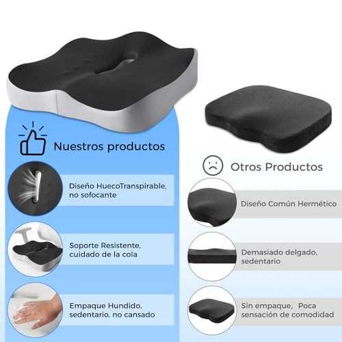 El Mejor Listado de Silla de Oficina Precio Top 10. 24 Imagen adicional