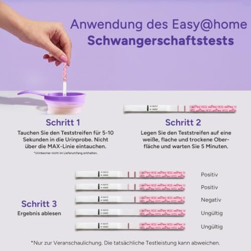 Image of Easy@Home Ovulation Test Strips Powered by Premom Ovulation Predictor APP, FSA Eligible, 40 Ovulation Test and 10 Pregnancy Test Strips, 40LH +10HCG | Package May Vary (Pack of 2)