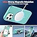 SUPFINE Magnetic for iPhone 16 Pro Case (Compatible with MagSafe) (Military Grade Drop Protection) Slim Translucent Matte Shockproof with Anti-Fingerprint Phone Case, Blue Green