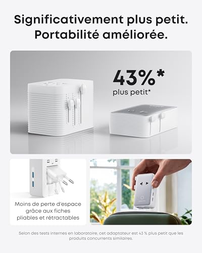 Anker Nano Adaptateur Prise Universelle, Adaptateur Voyage 5 Ports avec 1 Prise CA, 2 Ports USB A et 2 Ports USB C, contrôle Intelligent de la température, à Utiliser dans Plus de 200 Pays