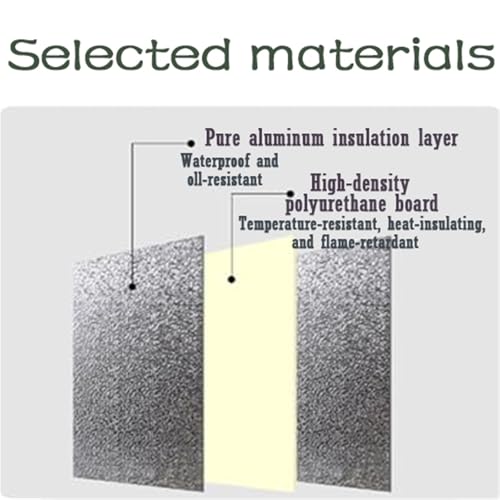 Barrera térmica de 120x70 cm para proteger tu nevera de salpicaduras 4