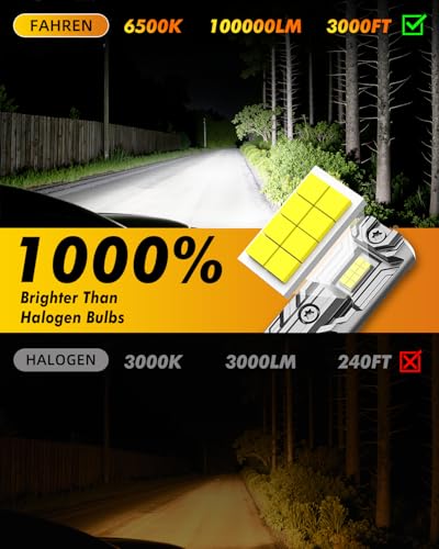 Image of FAHREN H11 /H8 /H9 9005 /HB3 Fog Bulbs Combo, 100000LM 1200% Super Brighter, 1:1 Design Plug N Play High Low Beam, 6500K Cool White, IP68 Waterproof, 80000Hrs Long Life with Cooling Fan, Pack of 4