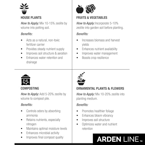 Zeolite Granular 3 Quarts 6 Pounds for Garden Plant Soil Amendment Composting Aquarium Filter Media