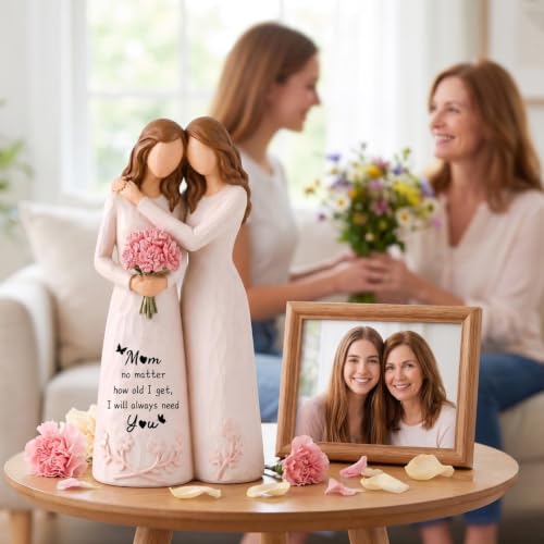 Gifts for Mom, Birthday Gifts for Mom from Daughter - Image 2