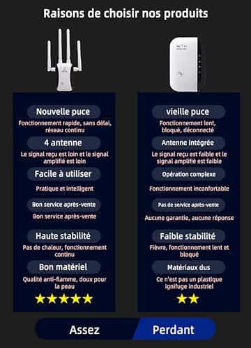 Photo complémentaire