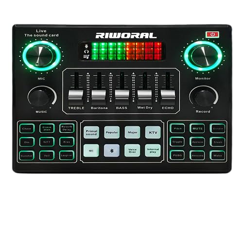 Top 10 Best Audio Mixer For Podcasting Reviews & Buying Guide Katynel