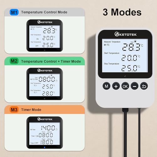 Smart Thermostat for Greenhouse Control