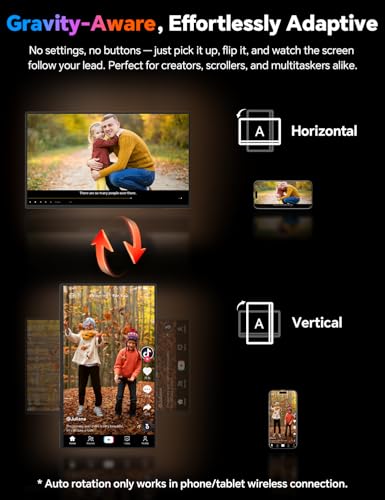 Image of HotYeah 18.5 inch 100Hz Wireless Portable Monitor w /Rechargeable 10000 mAh Battery, Support AirPlay Miracast, 1080P IPS Monitor USB-C HDMI External Display, 2nd Screen for Laptop MacBook PC Phone Tablet
