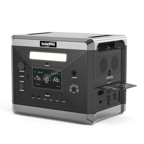 2400W/2160Wh Portable Power Station, Solar Generator with 4 AC Outlets (4800W Peak), Optional Solar Panel, Emergency Home Backup, Camping, Outdoor Battery Backup