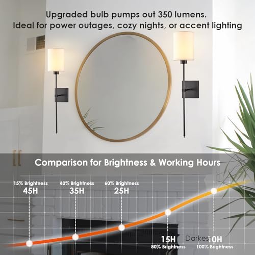 Image of Battery Operated Wall Sconce Set of Two,Wireless Rechargeable Wall Lights With Remote Control,Dimmable,4 CCT,RGB,Timer,Cordless Decor Lighting for Living Room, Bedroom, Entryway,Black, 26.8 Inch