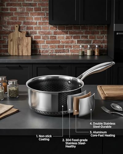 Image of USELUCK Nonstick 1.5-QT Saucepan with Glass Lid,Stainless Steel Pot