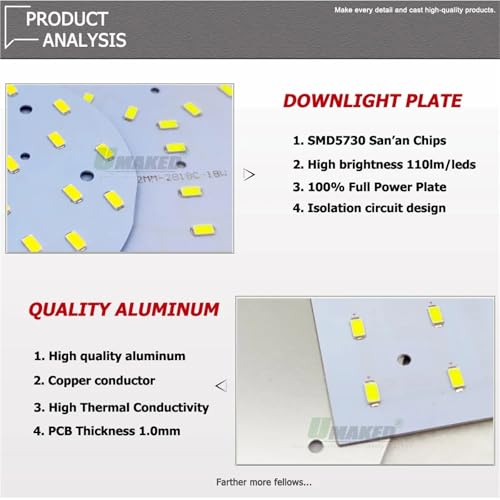 Foco LED de aluminio con disipador SMD5730 para una iluminación duradera 2
