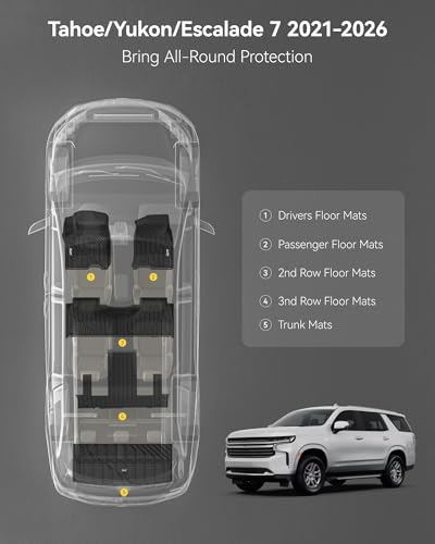 Image of 3W Floor Mats & Cargo Liner for Chevy Tahoe /GMC Yukon /Escalade 2021-2026