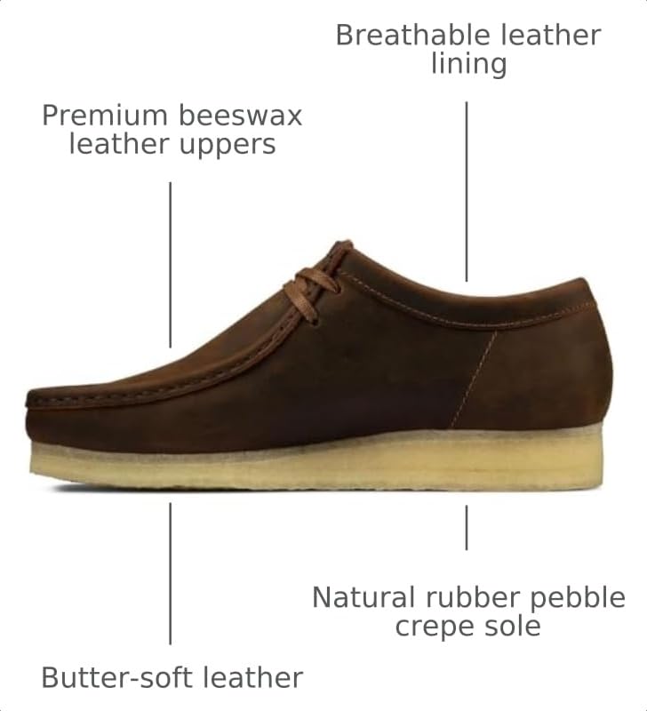 Image of Clarks Men's Wallabee