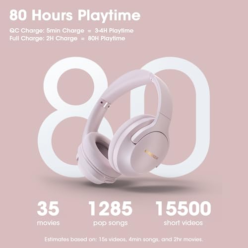 Image of YUMONDEAR Wireless Headphones Over Ear, 80H Playtime, HiFi Stereo, 3EQ Mode | Soft Memory Foam Earpads, Foldable Bluetooth Headphones, Bluetooth 5.4, ENC Mic, Multipoint Pairing for Home, Office & Travel