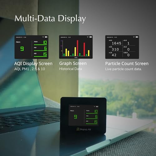 Image of Prana Air Pocket PM2.5 Air Quality Monitor (WiFi) - AQI Meter | Smallest & Portable Device for Home, Office, School