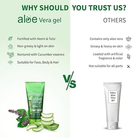 HS Natural Aloe Vera Gel | Multi Purpose Gel For Face, Body & Hair | Non-Greasy Hydrating formula With Neem, Tulsi & Cucumber Essence | Calms Sunburn & Promotes Even Skin Tone, 150 gm.