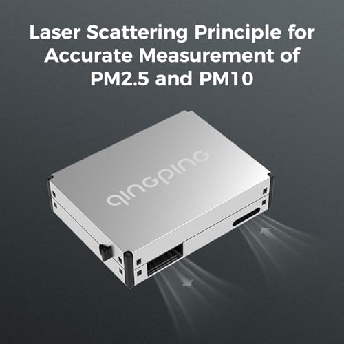 Qingping PM Sensor, Laser Scattering Principle for Accurate Measurement of PM2.5 and PM10, Qingping Air Monitor 2 Sensor Module