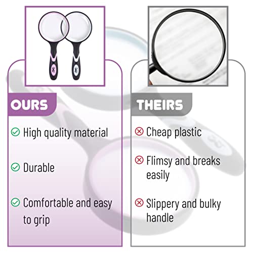 Mr. Pen MGNF20M139 Magnifying Glass, 2 Pack, 10X Magnifier, 75Mm Glass Lens, Magnifying Glass For Kids And Adults, Handheld Magnifying Glass, Magnifier For Reading, Magnifying Glasses thumb #3