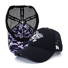 Kansas State University