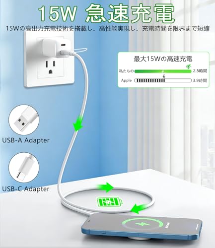 ワイヤレス充電器 マグネット式 Phone17/16/15/14/13/12シリーズに対応 マグセーフ 急速 超薄型 無線充電器 超軽量 15W急速 強力吸着 置くだけ充電 デュアルUSB-A/C入力ポート 1m付き 白