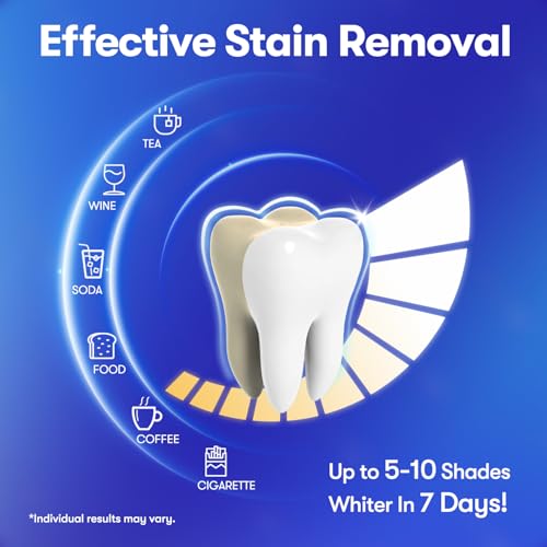 Image of MySmile Teeth Whitening Strips, Hydroxyapatite-Infuse White Strips, Non-Sensitive Tooth Whitener with Soothing Natural Ingredients, Enamel-Safe, Residue-Free, Non-Slip (28 Count)