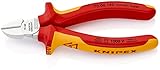 KNIPEX