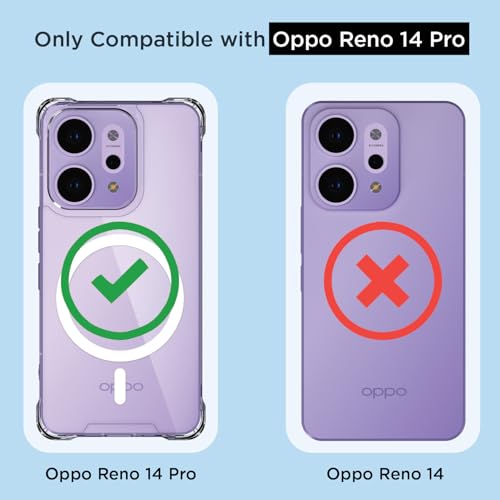 Image of Outlouders Back Cover for Oppo Reno 14 Pro 5G Mag-Safe Transparent PC + TPU Bumper Case with Magnetic Support Shockproof Protection (Transparent Mag-Safe)