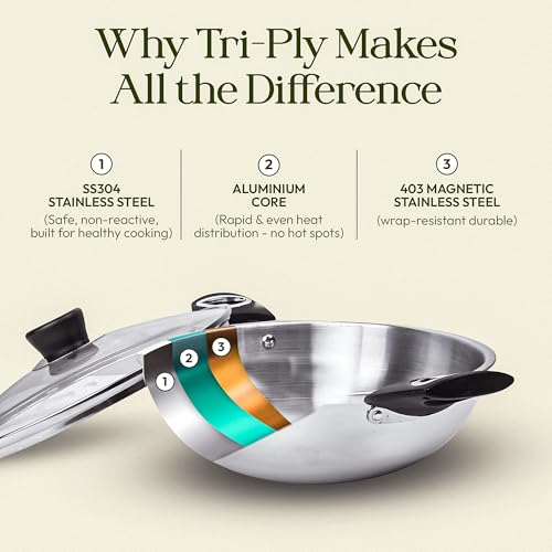Kadai de acero inoxidable Tri-Ply de 22 cm con tapa de vidrio miniatura 3