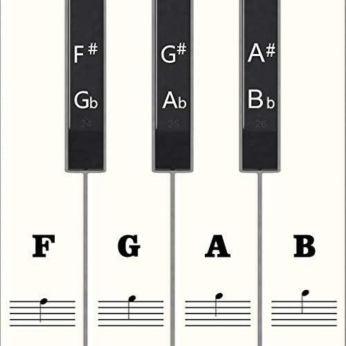 Full Set Piano Keyboard Stickers for 88/61/54/49 Keys, Removable with Numbers, Black & White
