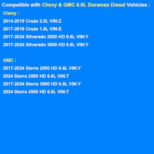 Fuel Filter, Replace TP1015 Compatible with Chevy GMC 6.6L L5P Duramax Diesel - 2017-2024 Silverado Sierra 2500 HD 3500 HD, 2014-2015 & 2017-2019 Cruze, Years 2017 2018 2019 2020 2021 2022 2023 2024