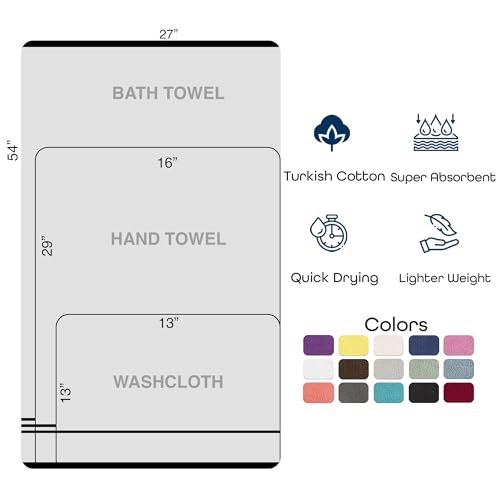 Image of Hawmam Linen Black 6 Piece Bath Towels Set for Bathroom Original Turkish Cotton Soft, Absorbent and Premium 2 Bath Towels, 2 Hand Towels, 2 Washcloths