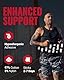RockTape Damen Sports Tape & Accessories, Logo Schwarz, Uncut Roll-5cm Wide