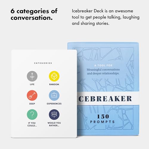 BestSelf-Icebreaker-Deck-Engaging-Icebreaker-Game-with-150-Conversation-Starters-Quality-Conversation-Cards - DumpADate.com