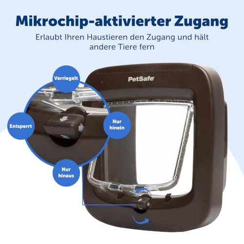 PetSafe Mikrochip-Katzenklappe, Braun – Produktbild 4