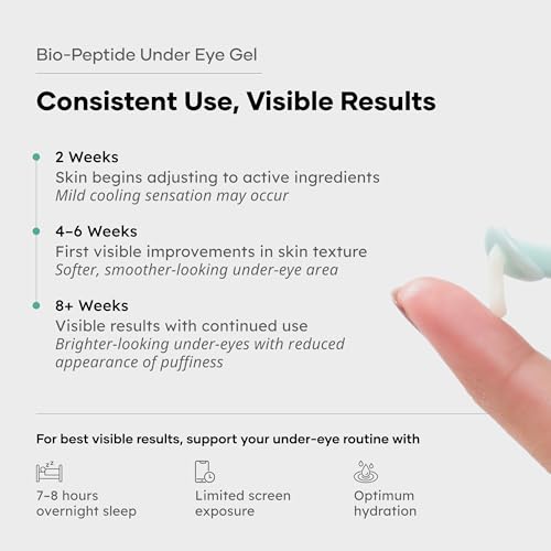 Image of Cureskin Under Eye Gel for Dark Circles for Women and Men | Bio-Peptide Under Eye Gel to Reduce Dark Circles, Puffiness & Wrinkles | Under Eye Cream for Men and Women