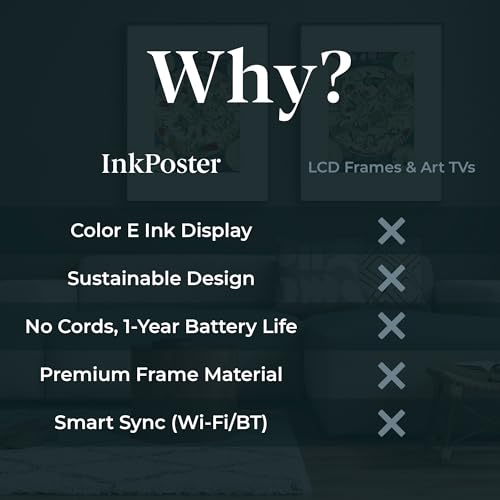Image of INKPOSTER Tela 28.5 inch - Color Screen E Ink Spectra 6 with Sharp IGZO - Up to 1 Year on one Charge - Paper-Like: Silent, no Blue Light - Aluminium Body - Thousands of Artworks in Application
