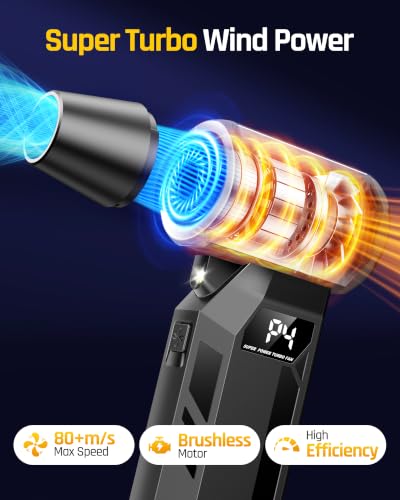Compressed Air Duster, 150000 RPM Electric Air Duster,LED Display&Light | 80 M/S, Brushless Motor, Cordless, Lightweight, 4-Gear Adjustable, 5 Nozzles, Fast Charging for PC/Keyboard/Home/Outdoor/Car - image 2