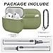 Woyinger for Airpods 4th Case Cover, Come with Cleaner Kit,Soft Skin Silicone Case Cover with Keychain, Front LED Visibl, Full Protective Case，Compatible with AirPods 4th(Army Green)