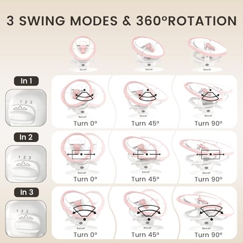 Image of 3-in-1 Baby Swing for Infants to Toddler, Infant Swing with 5 Speeds & 3 Swing Modes, 12 Lullabies, Electric Swing for Baby, Up to 25 lbs, Pink
