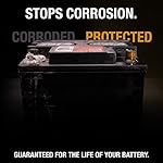 NOCO-Battery-Corrosion-Preventative