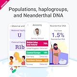 tellmeGen DNA Test Advanced (Health, Ancestry, Traits and Wellness) More Than 400 Updated Reports - Image 5