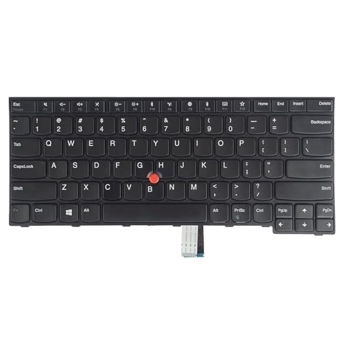 Clavier ThinkPad E475 avec pointeur de navigation et touches mates