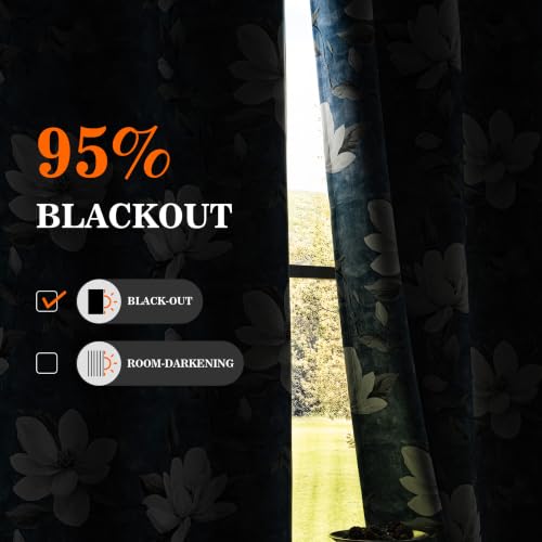 Image of MYSKY HOME Floral 95% Blackout Curtains 96 Inch Length 2 Panels Dusty Blue