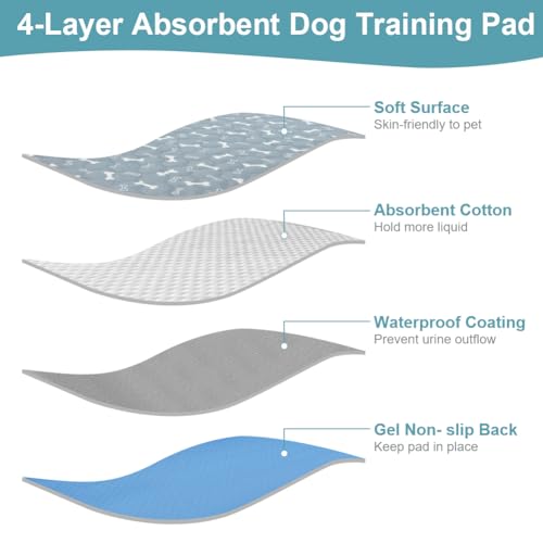 Aomig Waschbare Welpen-Trainingspads 2Pcs Haustier-Urinunterlage Welpenunterlagen Wiederverwendbare Hundetrainingspads Hunde Katzen Meerschweinchen Welpen Altere Inkontinente Hunde (Grau Bone,40*60cm)