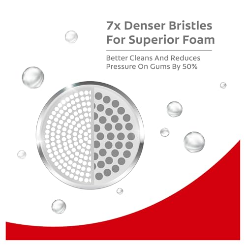 Colgate Gentle UltraFoam Ultra Soft Bristles Manual Toothbrush for adults, 2 Pcs, Soft Bristles for Superior Clean, Multicolor - image 4