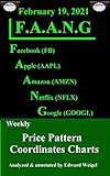 F.A.A.N.G: February 19, 2021: Facebook, Apple, Amazon, Netflix & Google Weekly Price Pattern Coordinates Charts (F.A.A.N.G: Facebook, Apple, Amazon, Netflix ... Price Pattern Coordinates Charts Book 60)