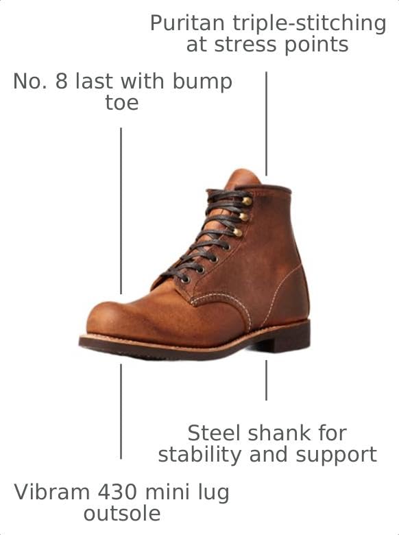 Image of Red Wing Shoes Heritage Blacksmith Men Boot | Full Grain Leather, Goodyear Welt, Vibram Mini Lug Outsole